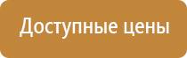 знаки безопасности на вл 0.4 кв опорах
